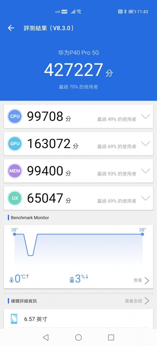 华为p40pro安兔兔跑分图片